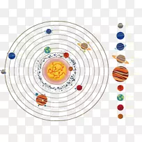 太阳系行星图标-太阳系行星