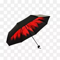 雨伞雨衣配件把手-雨伞