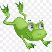 青蛙动画剪辑艺术-绿色卡通青蛙