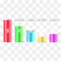 锂电池锂离子电池彩色电池