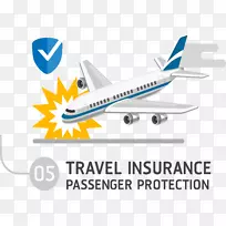 波音767平安保险航空保险-航空保险服务