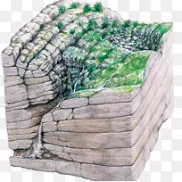 Gouffre Berger洞穴石灰石地质插图-岩石森林