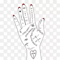 指甲画墙纸.手写体全文字红指甲