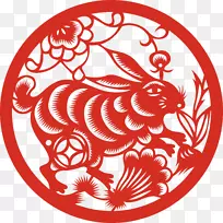 生肖兔占星术-兔子
