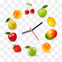 果汁营养因子标签水果时钟设计