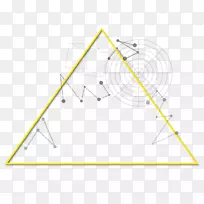 三角形欧式形状