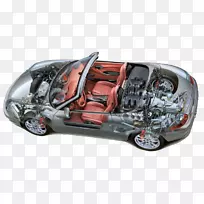 2004保时捷Boxster 2003保时捷Boxster 1999保时捷Boxster轿车-黑色跑车内饰透视