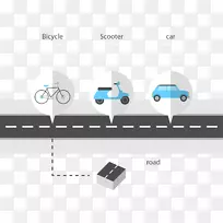 道路运输信息图.手绘平面道路交通示意图
