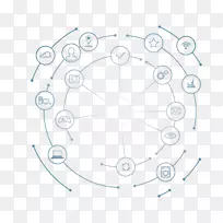 圆形区域结构型式.技术连接线