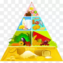 食品金字塔图片插画艺术食品金字塔