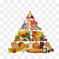 食品金字塔营养饮食-健康科学；饮食；金字塔