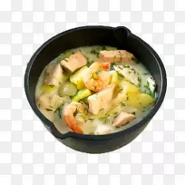梅克伦堡-沃波姆仙人掌食谱-虾豆腐汤