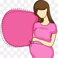 孕妇插图-卡通孕妇材料