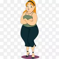 脂肪组织卡通肥胖图-肥胖妇女