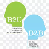 企业对企业服务-企业对消费者的企业营销策略-b2C头脑