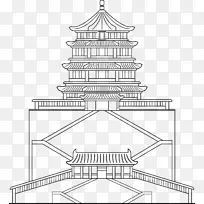 乾清宫紫禁城建筑-直线式