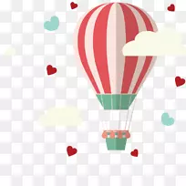 飞行热气球-空间热气球