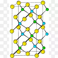 水晶结构黄铜矿原子硫内战图形