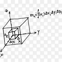 数学公式几何-创造性初中数学公式