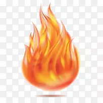 火焰版税-免费剪贴画-火焰图像