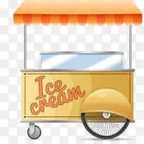 冰淇淋-创意马戏团