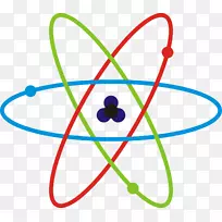 科学问答：原子-化学原子