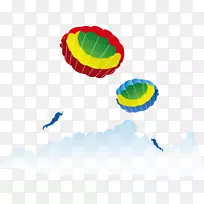 降落伞绘图.图降落伞