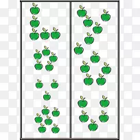 绿色剪贴画.苹果变换图案