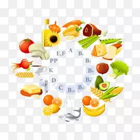 营养膳食补充剂维生素a食物表