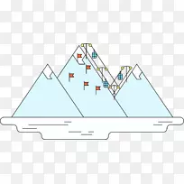自然三角冰山