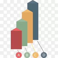 三角棱镜三角形几何学三角形柱状图