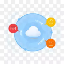 云计算云存储Google云计算平台-云平台装饰图案