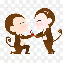 猴子结婚示意图-小猴子结婚