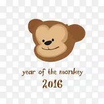 猴年年画-2016年猴年