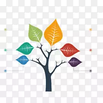 树结构图-彩色枫叶枝树
