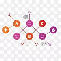 图表维恩图信息图形-ppt商业装饰