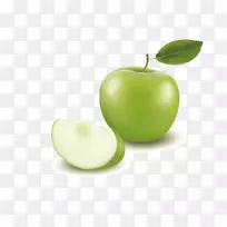 史密斯奶奶绿色减肥食品-水果，绿色苹果