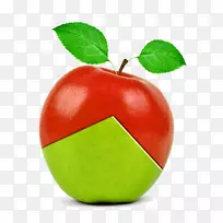 摄影苹果绿色拼贴-红色绿色苹果