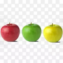 史密斯奶奶苹果-三色苹果