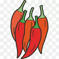 哈巴内罗花椒，辣椒，番茄，手绘，木棍形状，水果蔬菜，卡通。