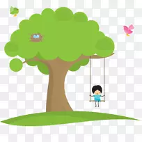 父指针树摆动子-社区子