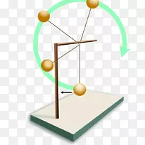 实验物理科学-实验模型的物理纹理