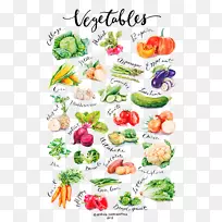 蔬菜葫芦食品-油漆水果和蔬菜水果和图案