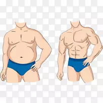 脂肪组织减肥卡通插图-减肥人