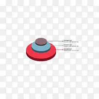 红色圆圈字体-红色按钮模板下载图表