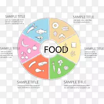 信息图形食品图标.无花果食品类别环