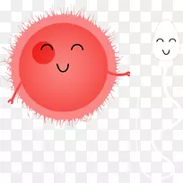 画圆-圆