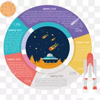 信息图表-火箭发射信息图表