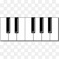 音乐键盘电子键盘剪贴画免费音乐剪贴画
