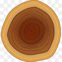 木材、树桩、剪贴画.小圆木剪贴画